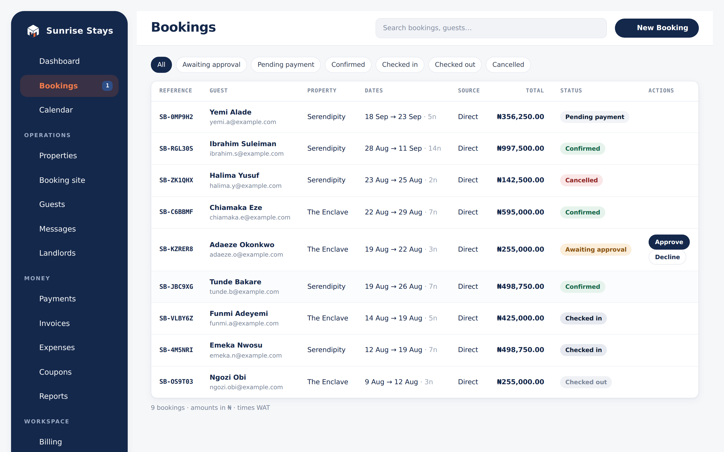 Bookings list
