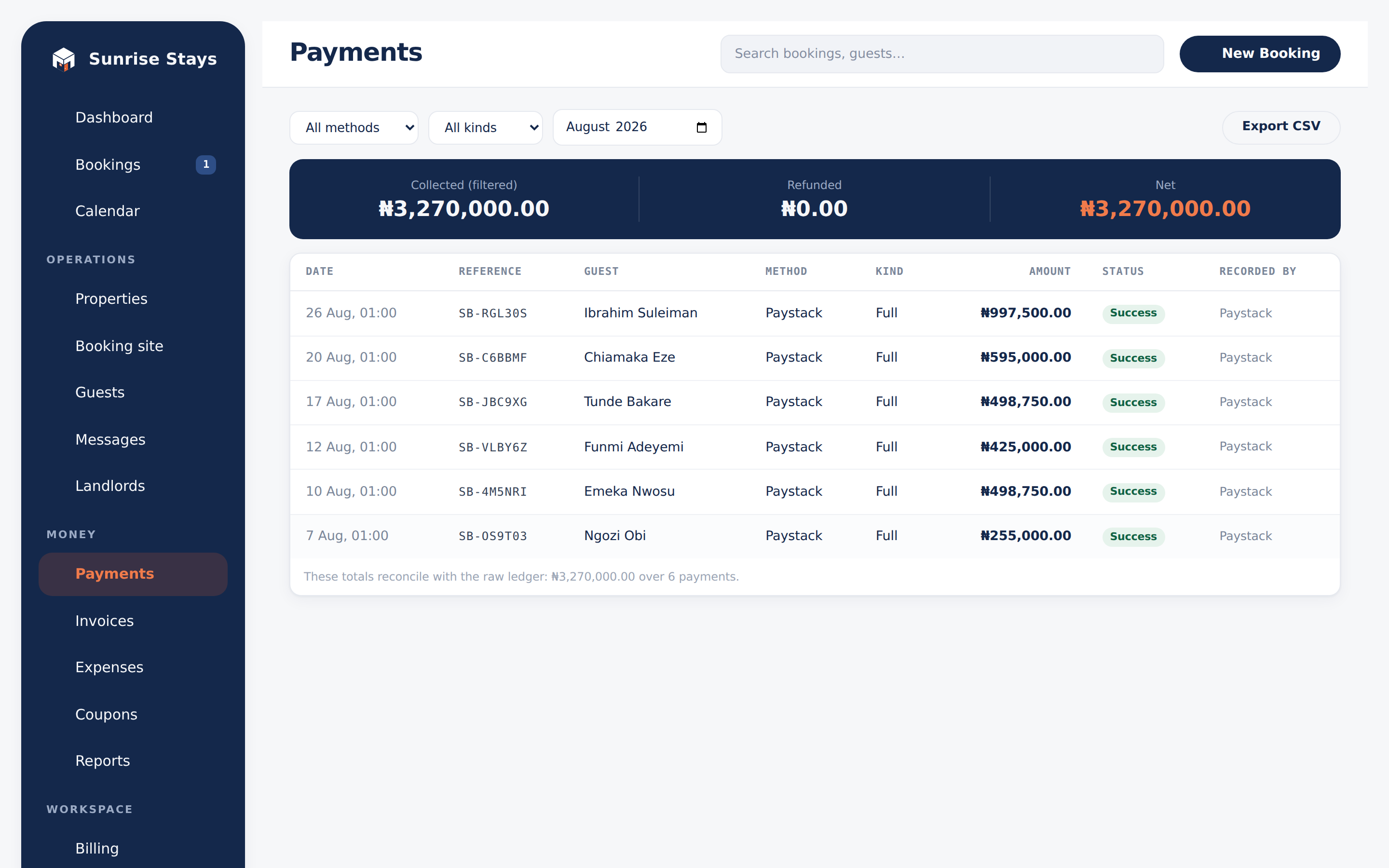 Payments ledger