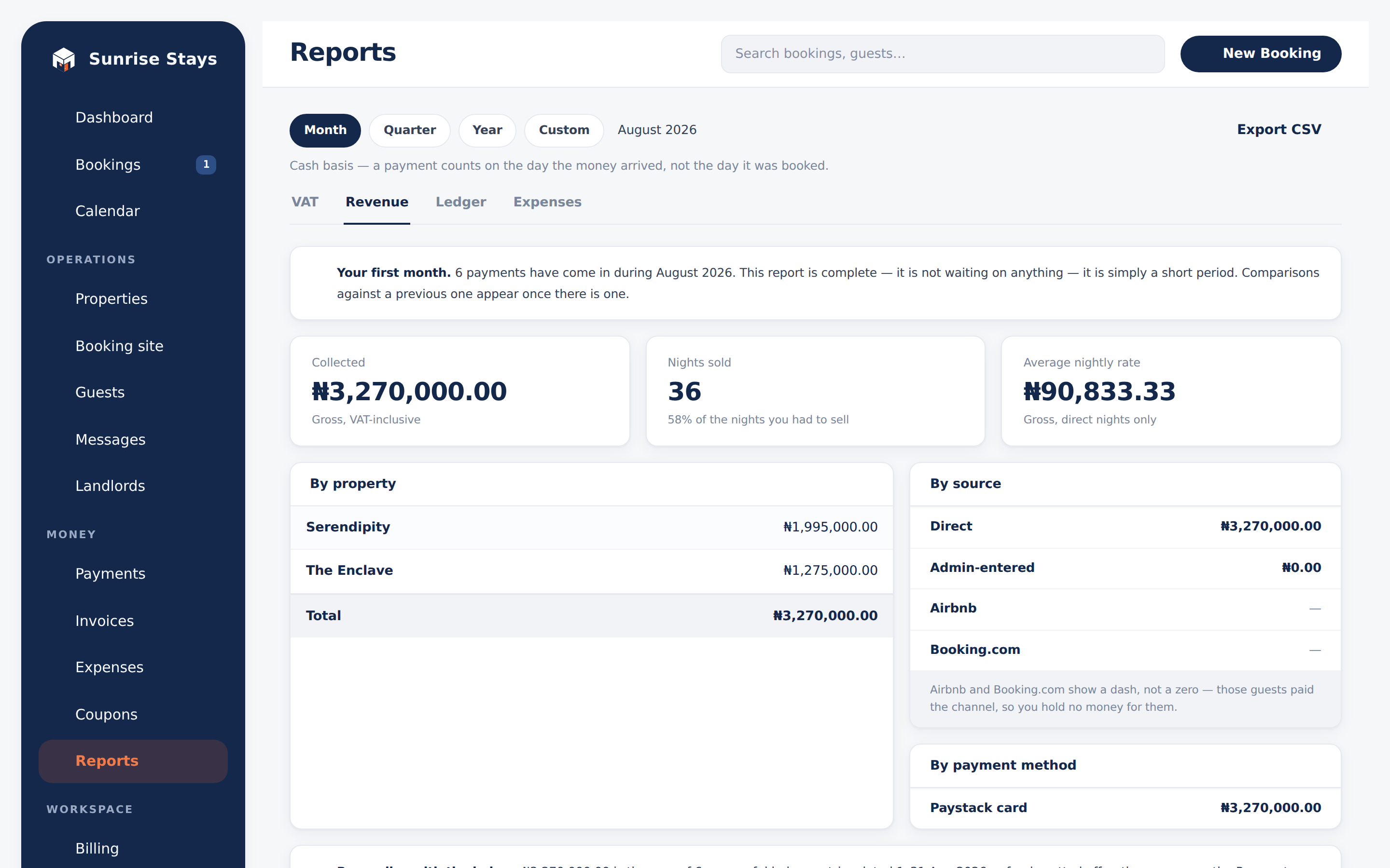 Reports